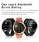 Smartwatch Dw95 монитора тарифа сердца звонка Bt кровяного давления круга Qianrun